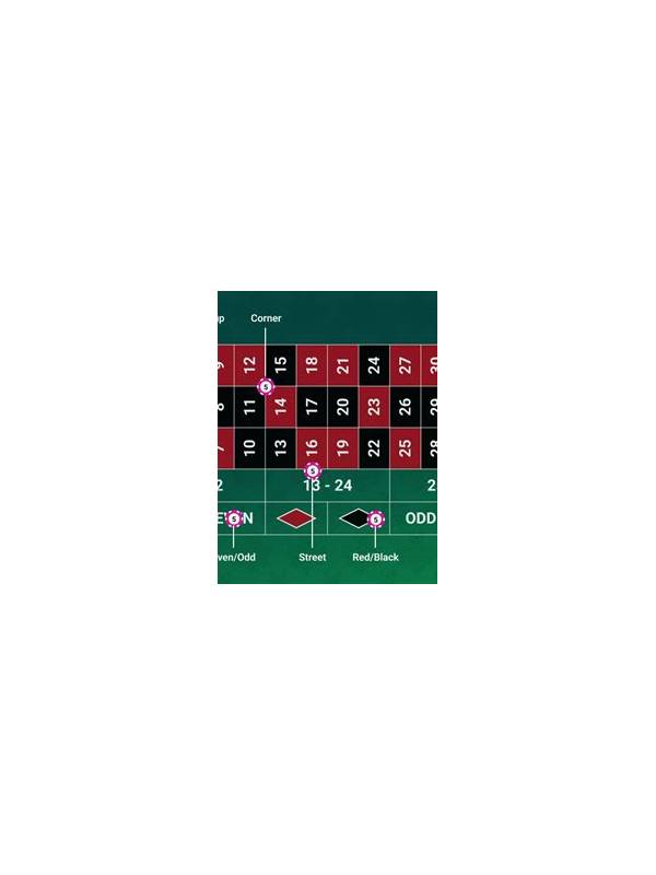 Unveiling-the-Best-Roulette-Payout-Table-Layout-on-Reddit
