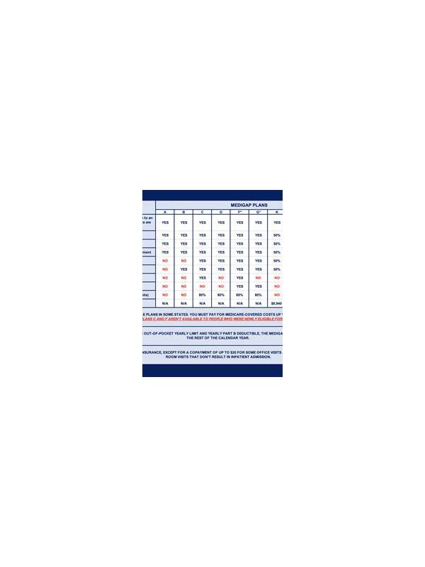 Rummy Comparison: Written Plans and Spoken Plans