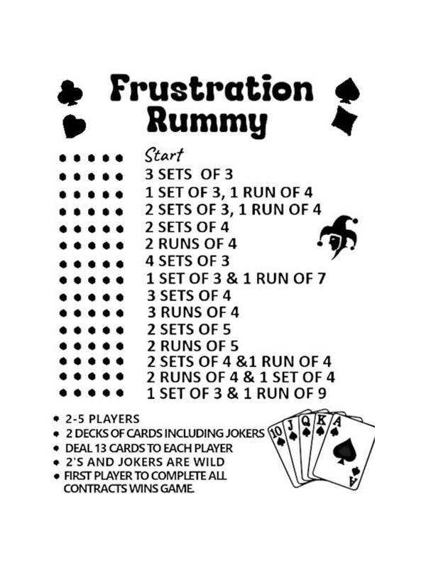 Rummy FAQ: What Should You Do With a Repeated Dead Draw?