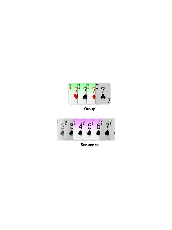 Rummy Guide: Distinguish a Near Group From a Real Group