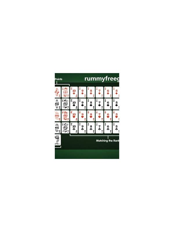 Rummy How-To: Build a Three-Level Hand Review