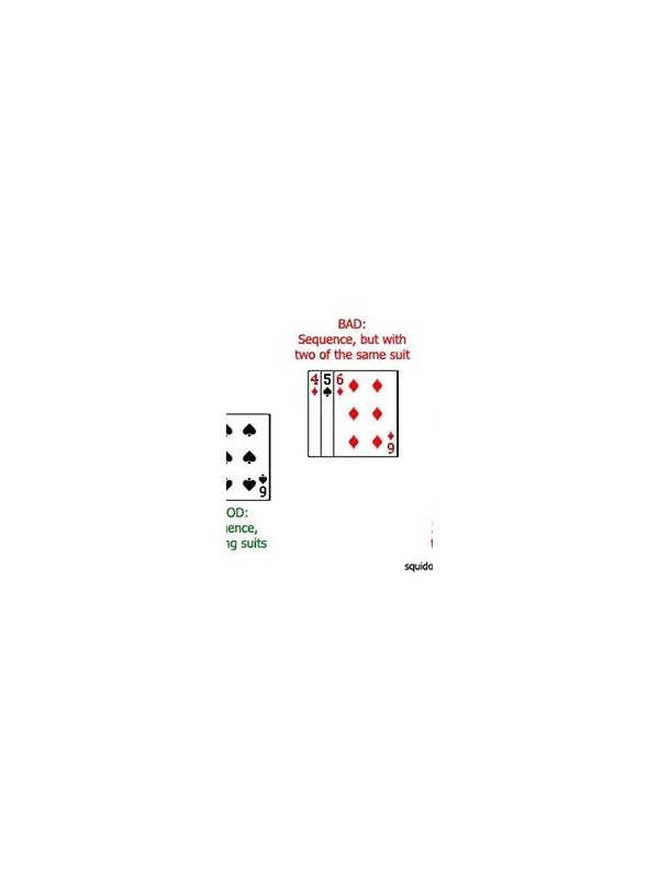Rummy How-To: Compare Two Hands by Remaining Work