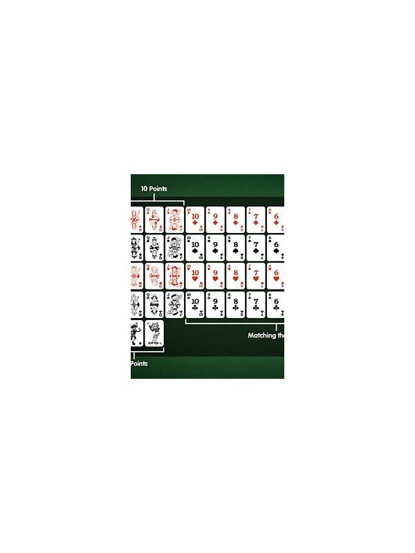 Rummy How-To: Create a Neutral Replay From a Finished Hand