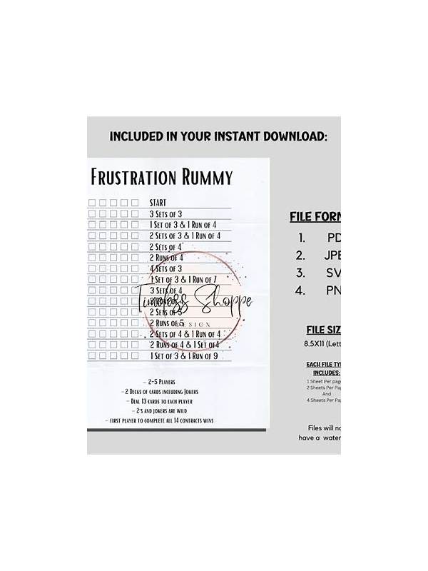 An End of Session Checklist for Rummy Players