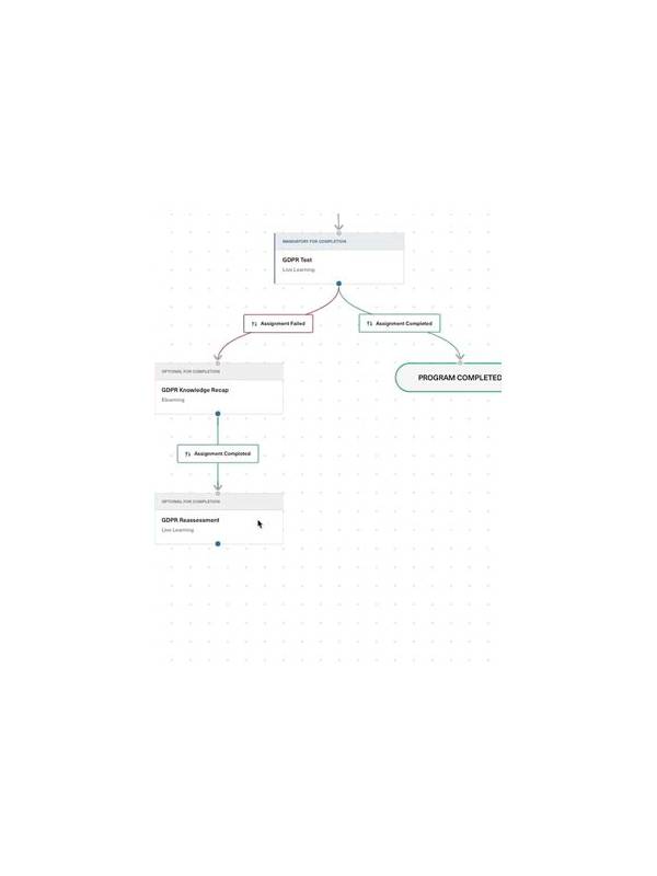 Rummy Comparison: Exact Completion Versus Multiple Completion Paths