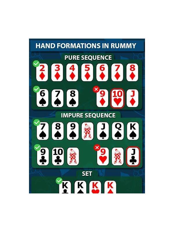 Rummy Comparison: Exact Sequence Targets Versus Shape Targets