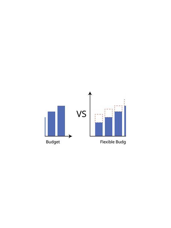 Rummy Comparison: Fixed Budget Versus Time Limit