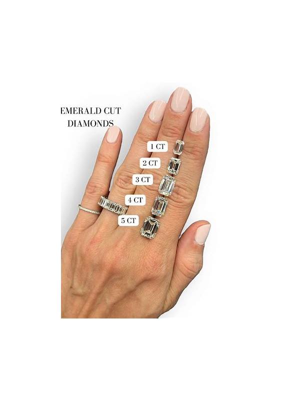 Rummy Comparison: Hand Shape Versus Draw Quality