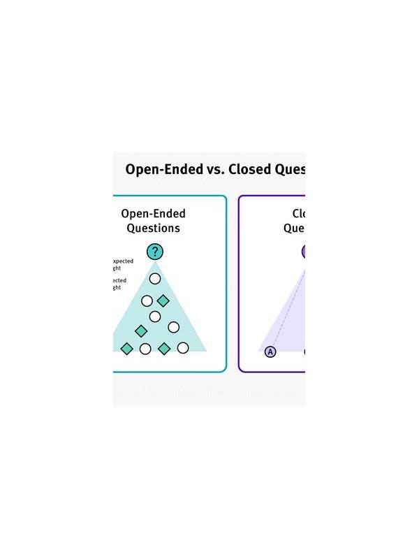 Rummy Comparison: Open-Ended and Closed Sequence Plans