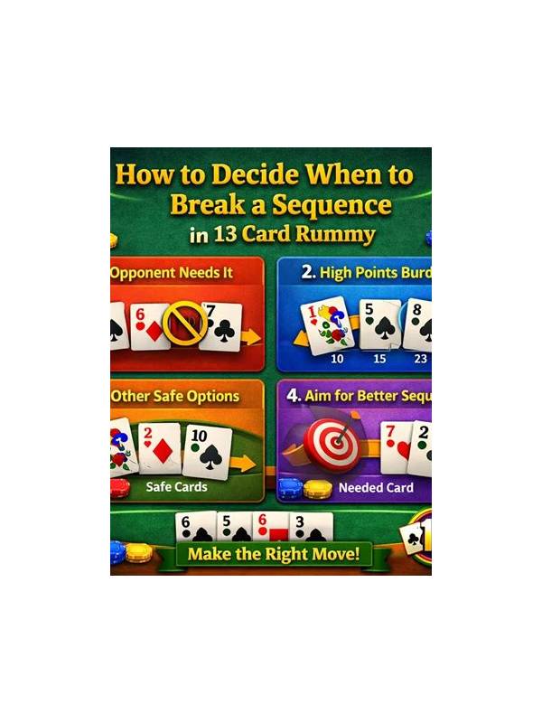 Rummy Guide: Decide When a Fragment Has Failed