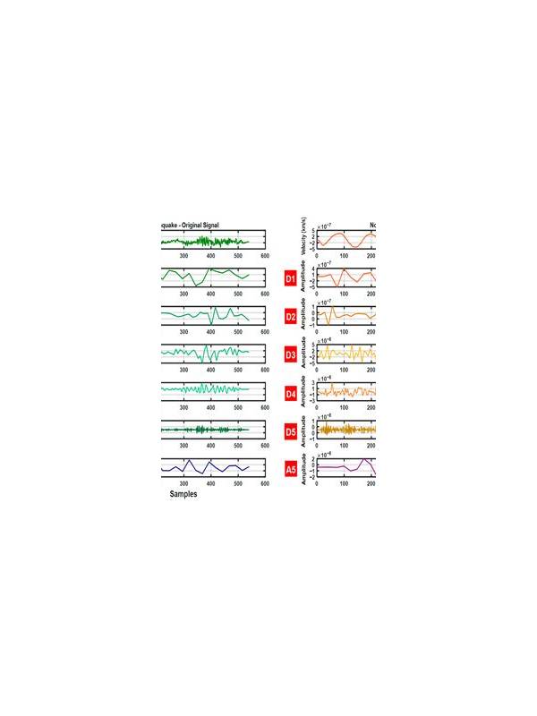 Rummy Guide: Separate Table Signals From Random Noise