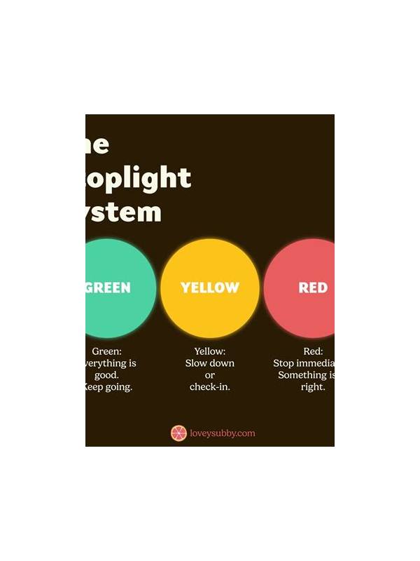 Rummy Guide: Use a Stoplight System for Candidate Discards