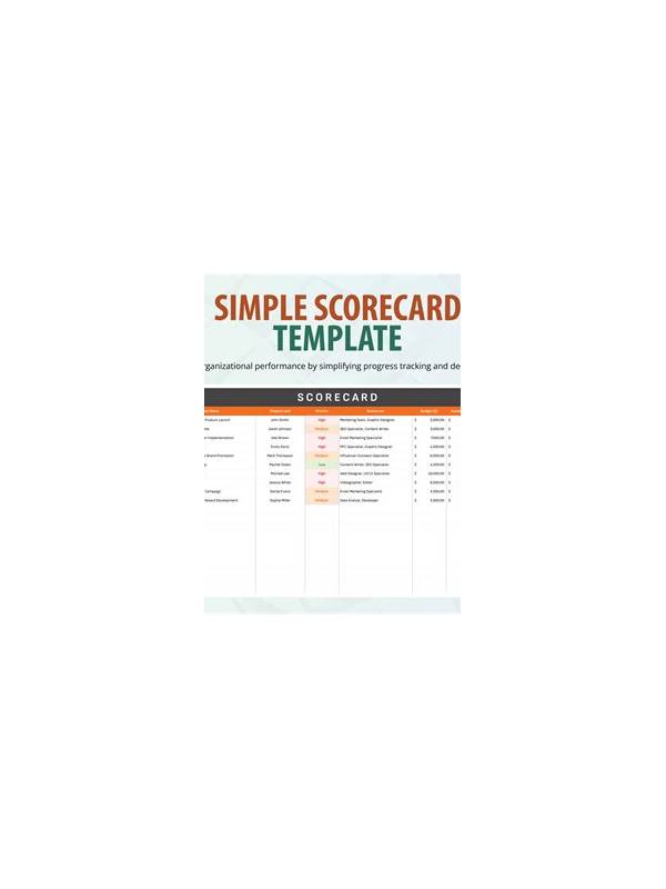 Rummy How-To: Create a Simple Hand Review Scorecard