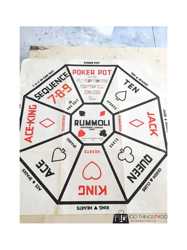 Rummy How-To: Make a Two-Minute Post-Hand Review