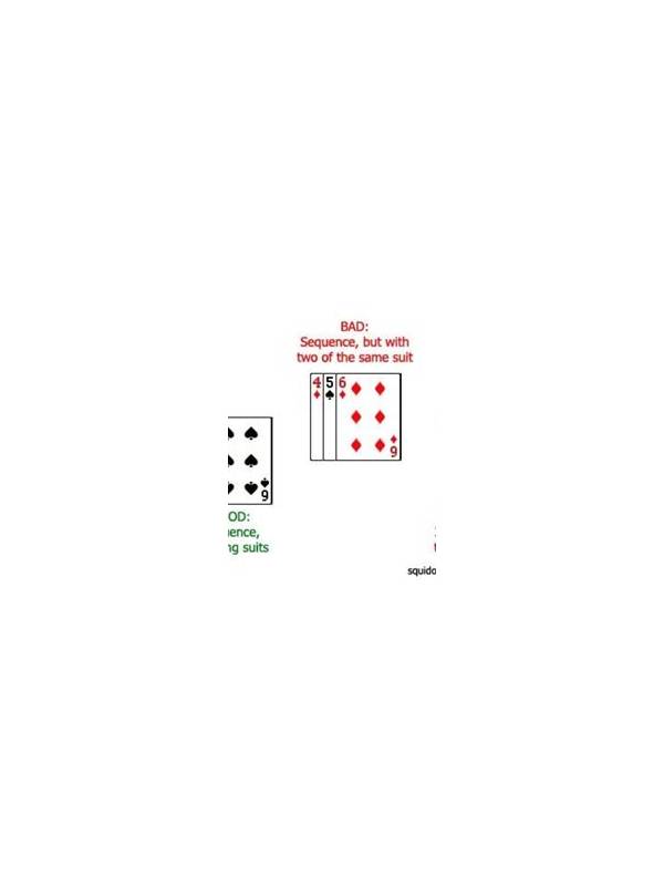 Rummy How-To: Organize a Hand When Suits Are Mixed