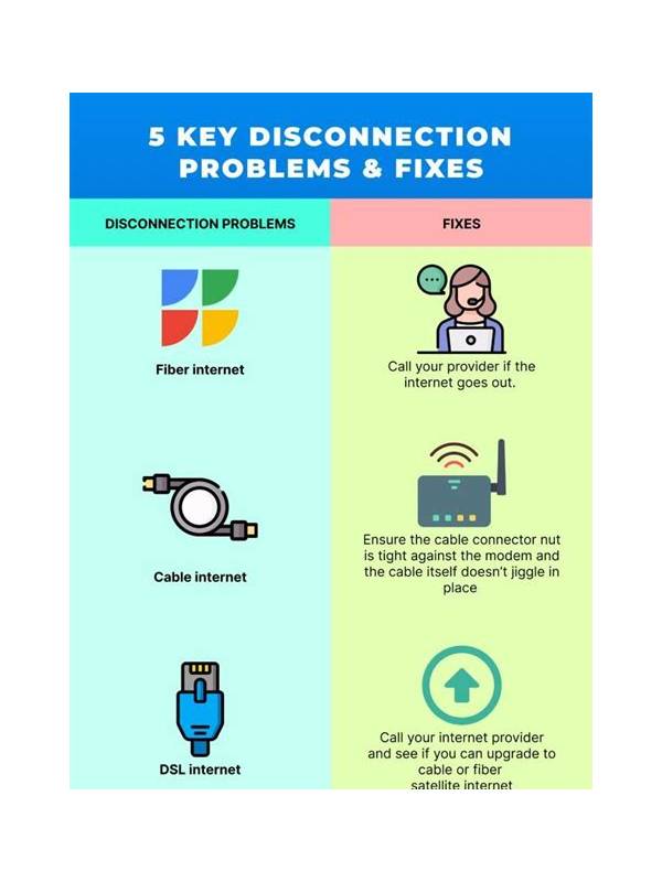 Rummy Safety: Make a Plan for Disconnection Problems