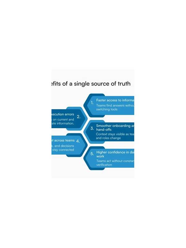 Rummy Tips: Keep a Single Source of Truth for Your Plan
