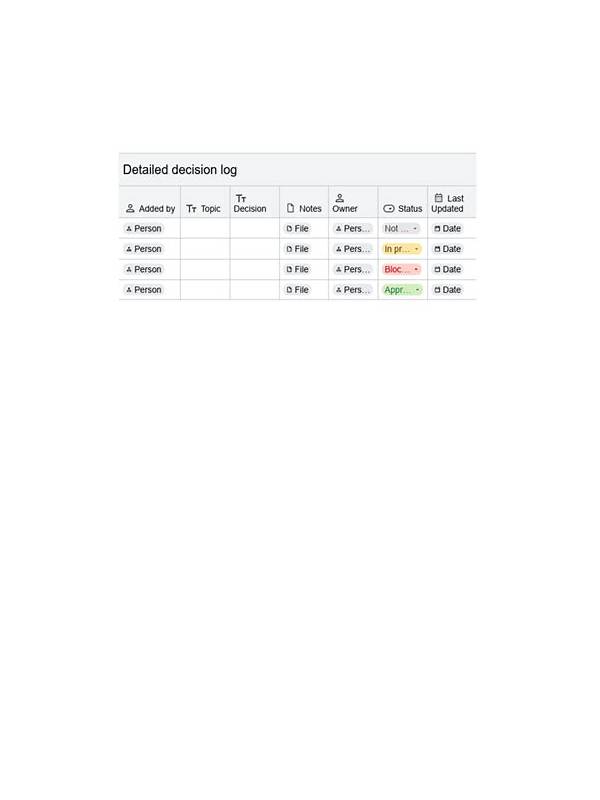 Rummy Tips: Make a Decision Log With Neutral Language