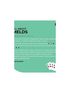 Rummy Tips: Separate Certain Melds From Hunches