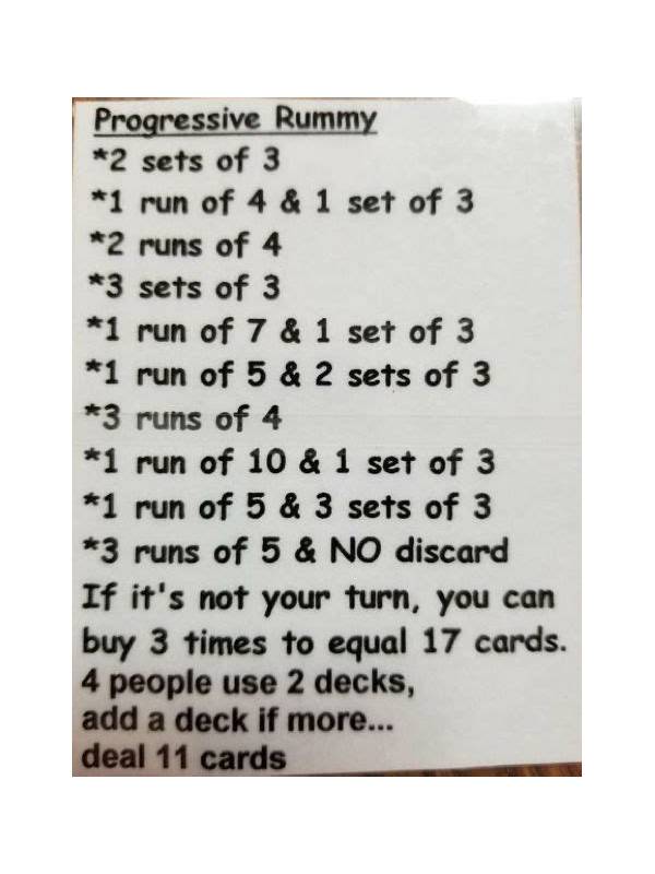 Rummy Tips: Use a Three-Level Confidence Scale
